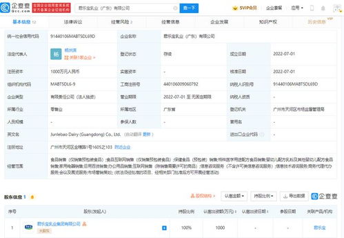 君樂寶在廣東成立新公司，拓展保健食品及互聯(lián)網(wǎng)銷售業(yè)務(wù)